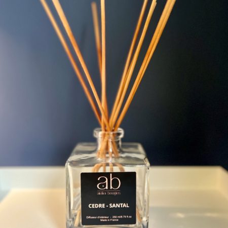 Diffuseur de parfum